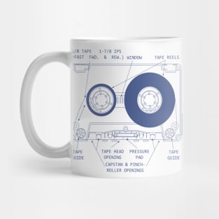 Anatomy of a Cassette Tape Mug